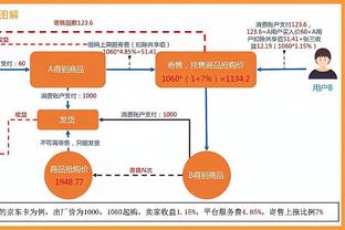 三度蝉联月最佳主帅！若热：这都要归功于利雅得新月优秀的球员们